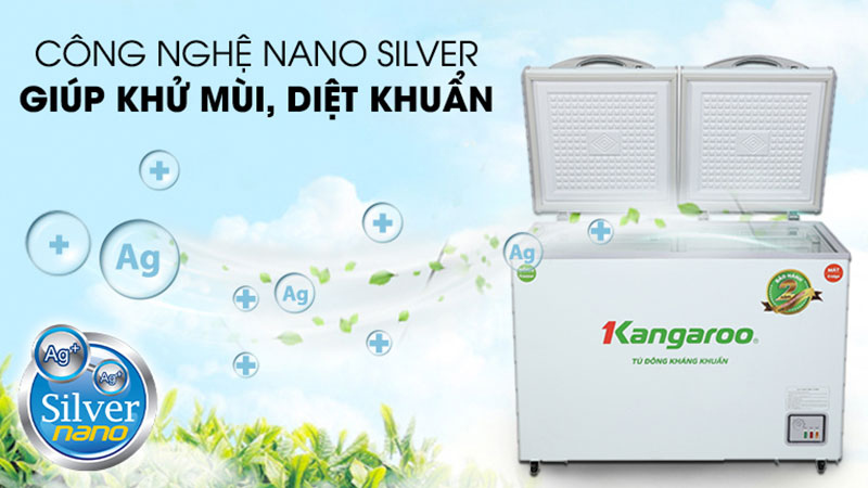 Công nghệ Nano Silver